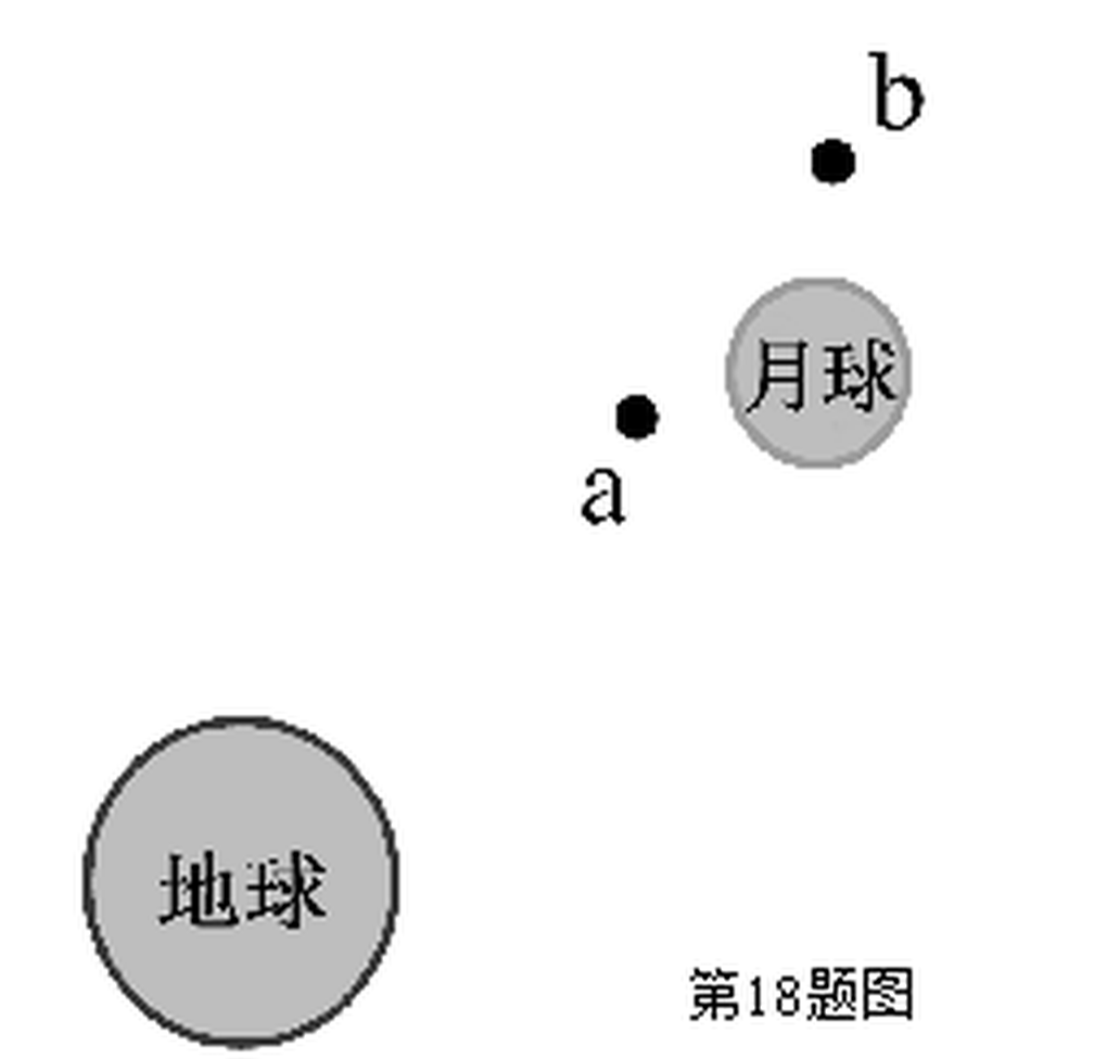 arc_q18_earth_moon.png