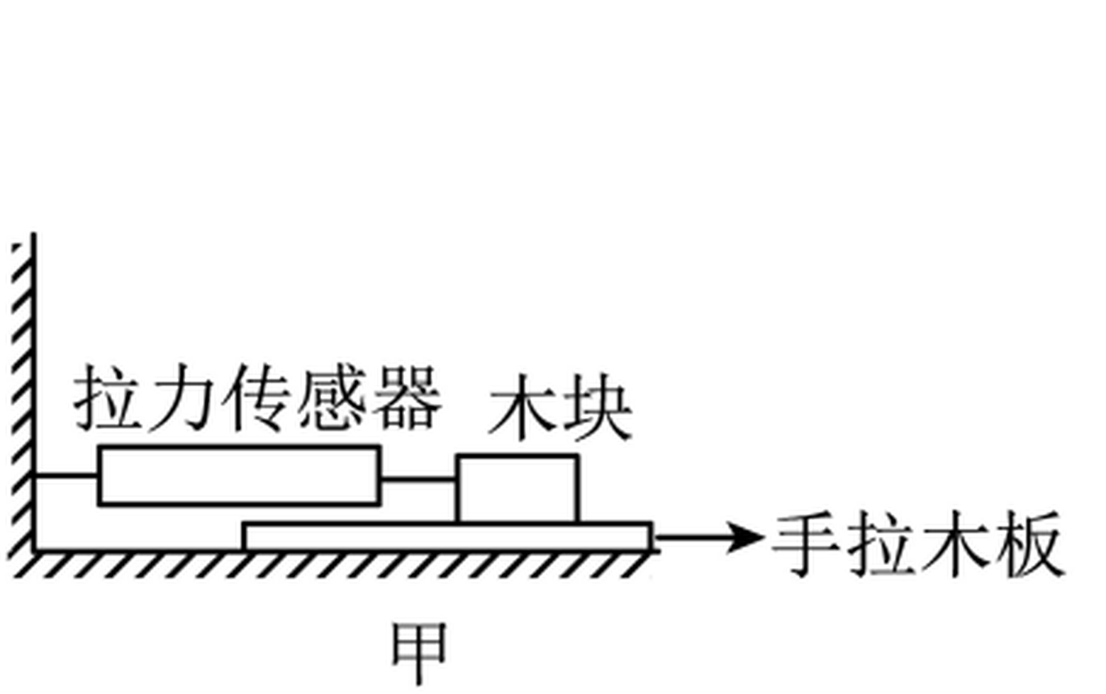 arc_q29_jia.png