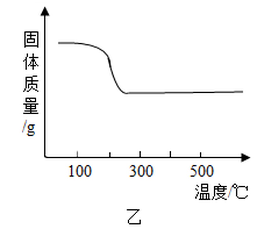 arc_q29b.jpg