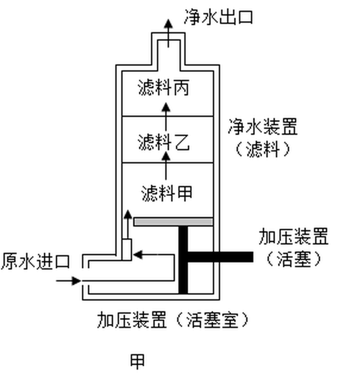 arc_q32_jia.png