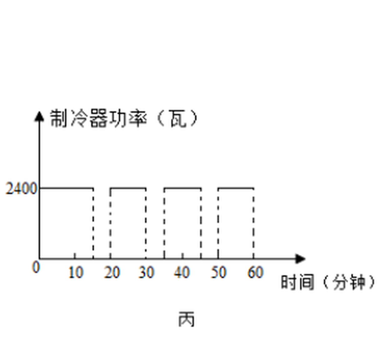 arc_q34_bing.png