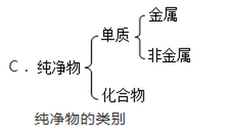 arc_q4_C.png
