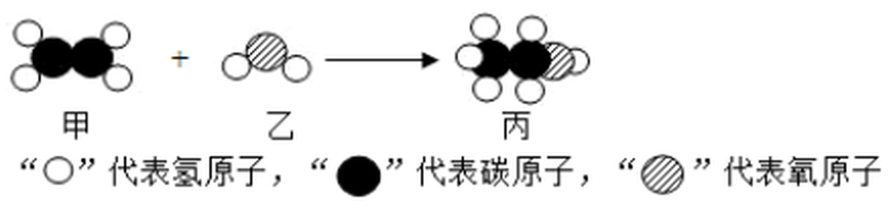arc_q4_stem.png