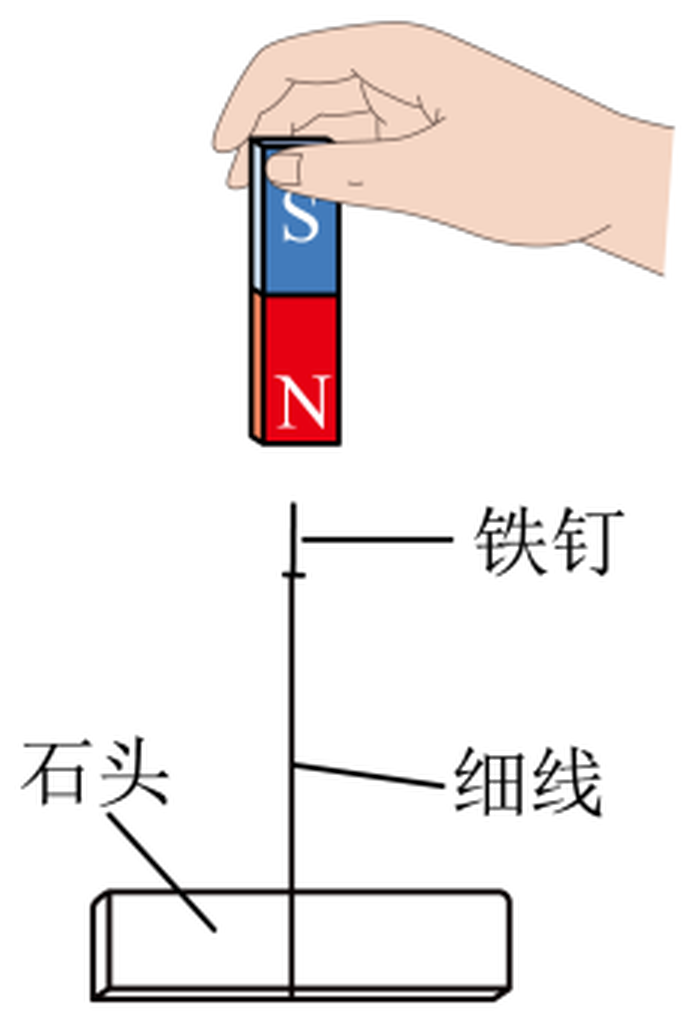 arc_q6_magnet.png