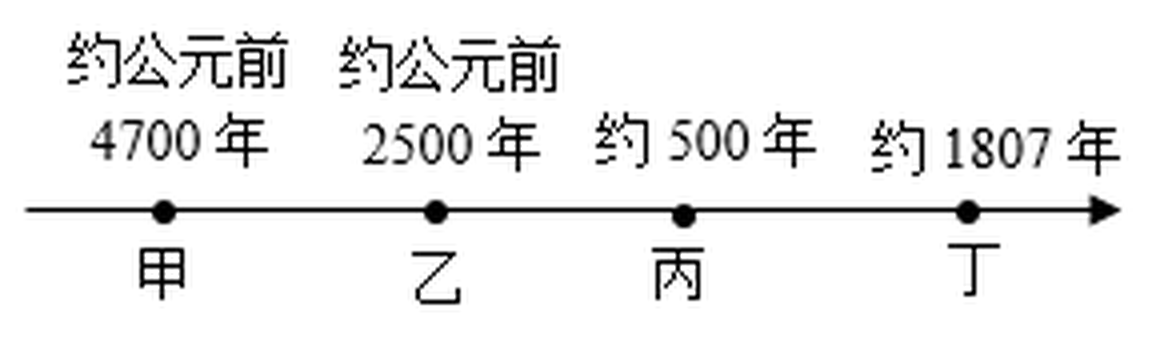 arc_q7.png