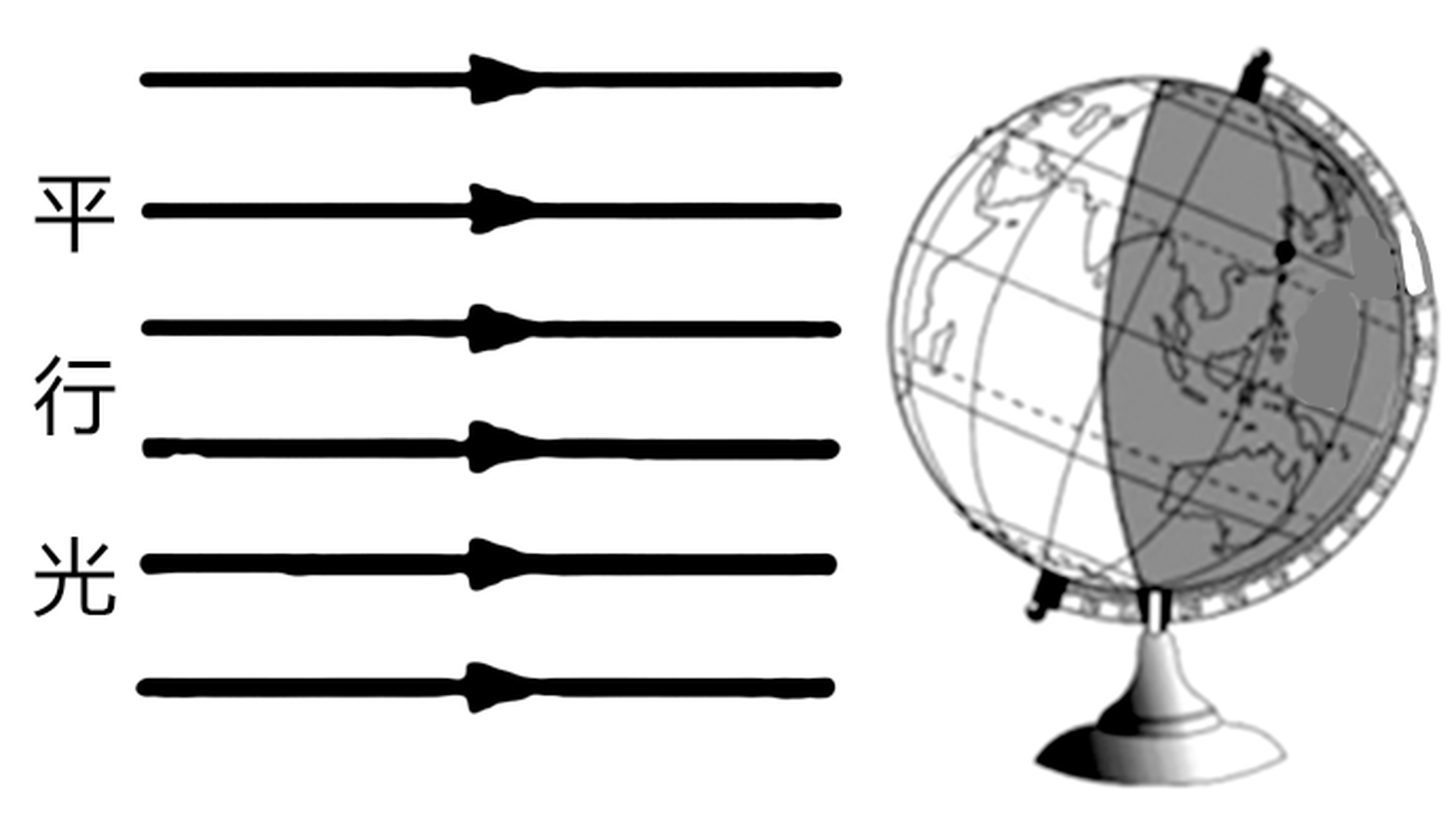 arc_q9_stem.png
