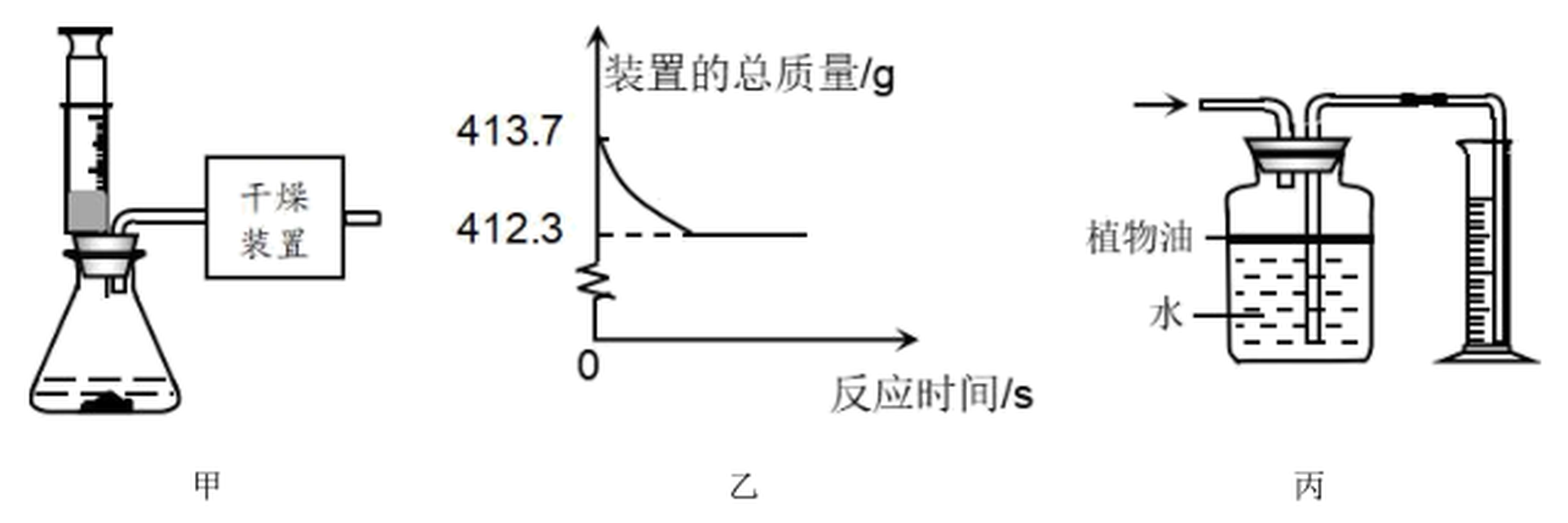 arc_qzk23_q33.png