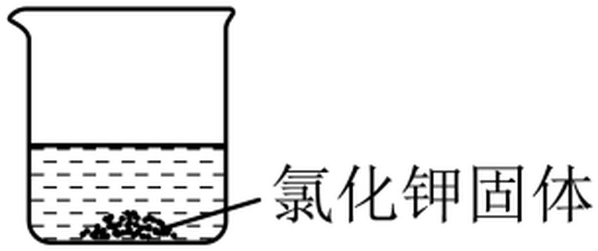 hangzhou-kexue-2023_arc_q13.png