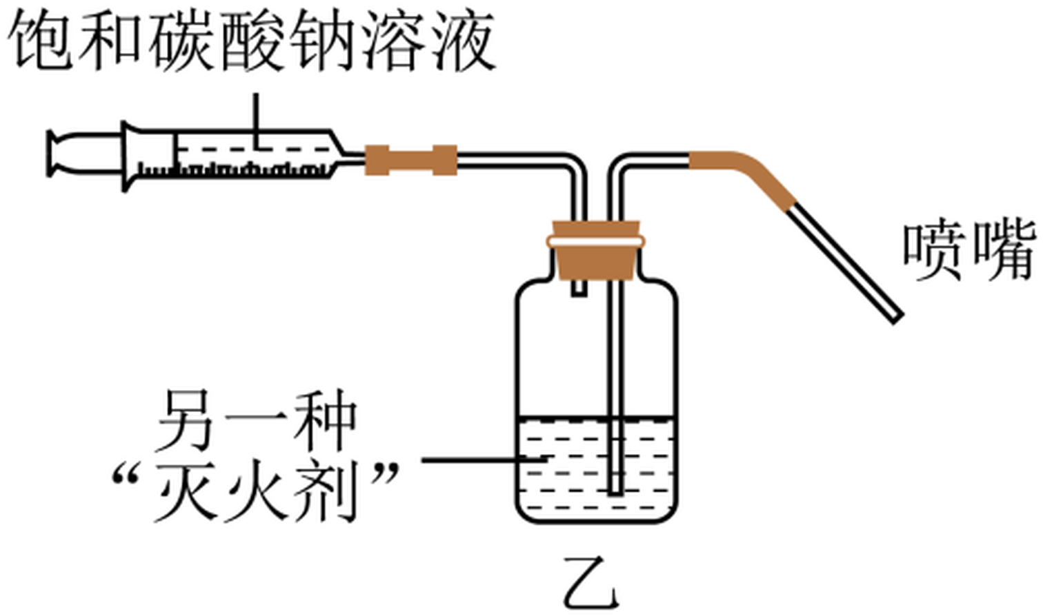 hangzhou-kexue-2023_arc_q29b.png
