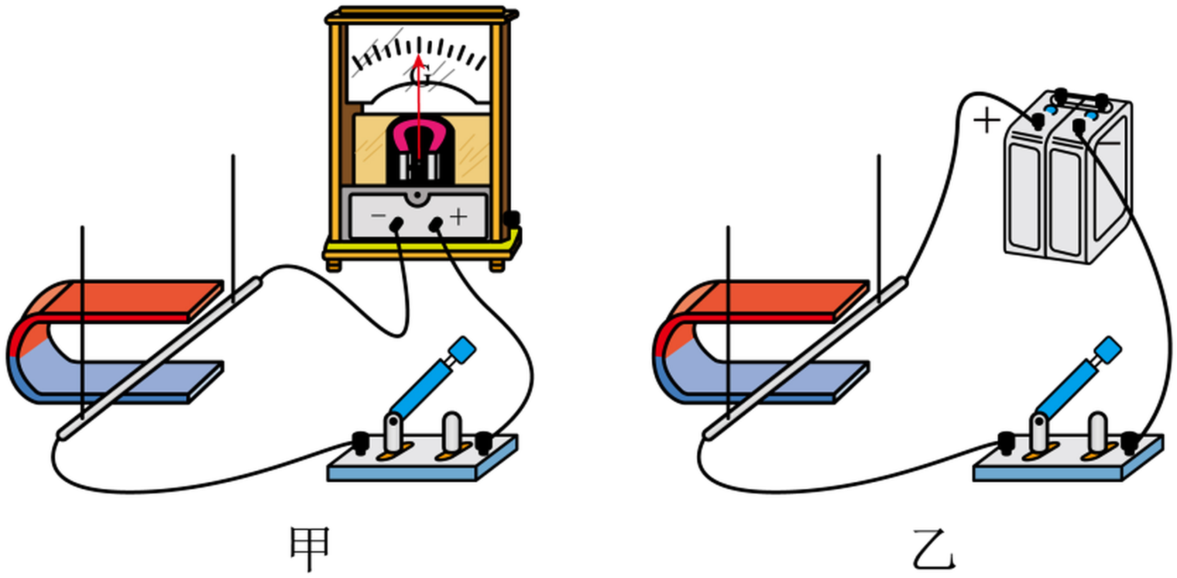huzhou-kexue-2023_arc_q19.png