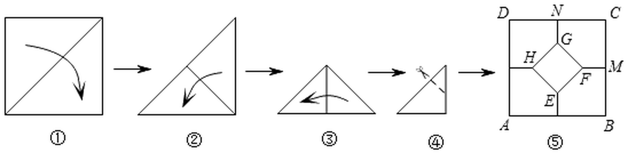 jinhua-2019_stem_q10.png