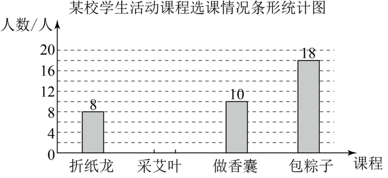 jinhua-2023_crop_q19_fig1.png