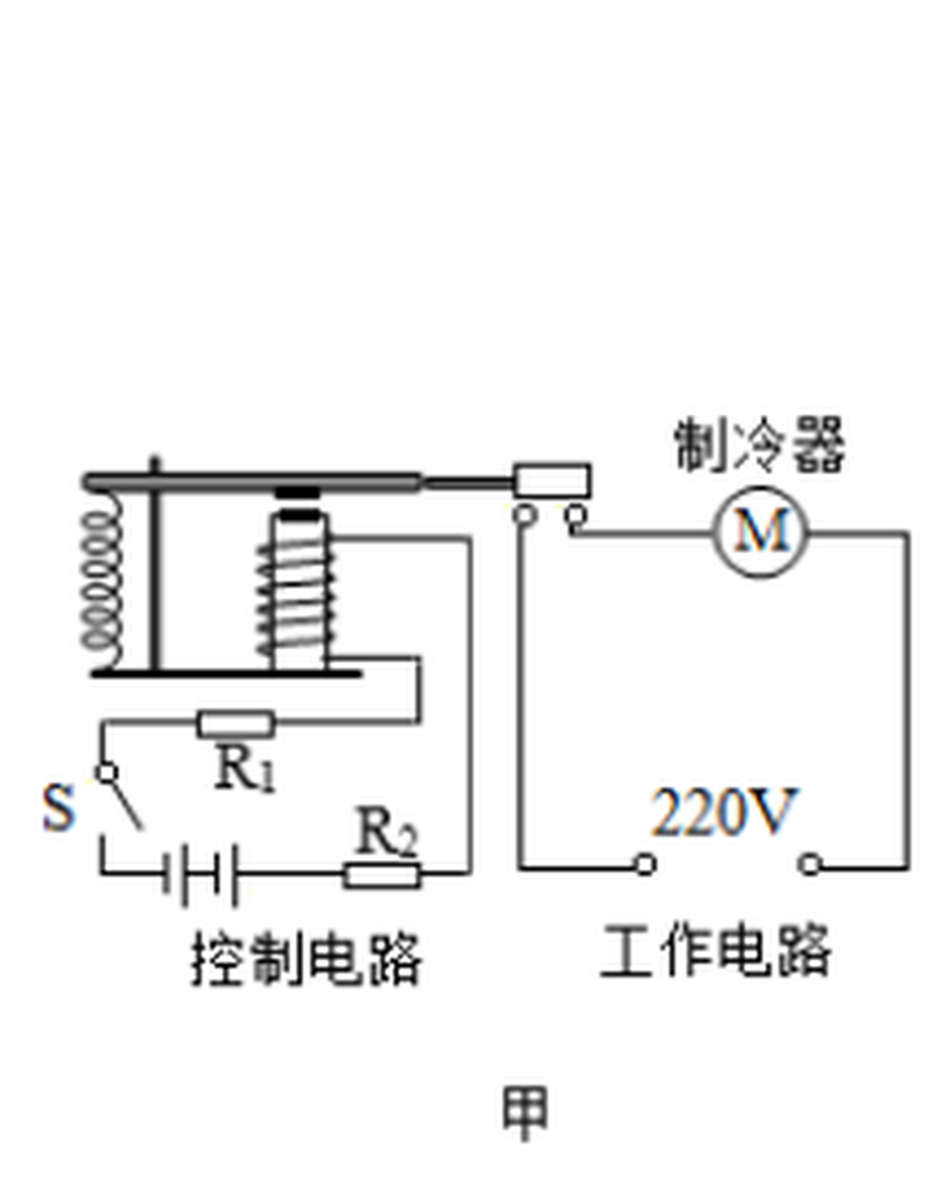 jinhua-kexue-2020_arc_q34_jia.png