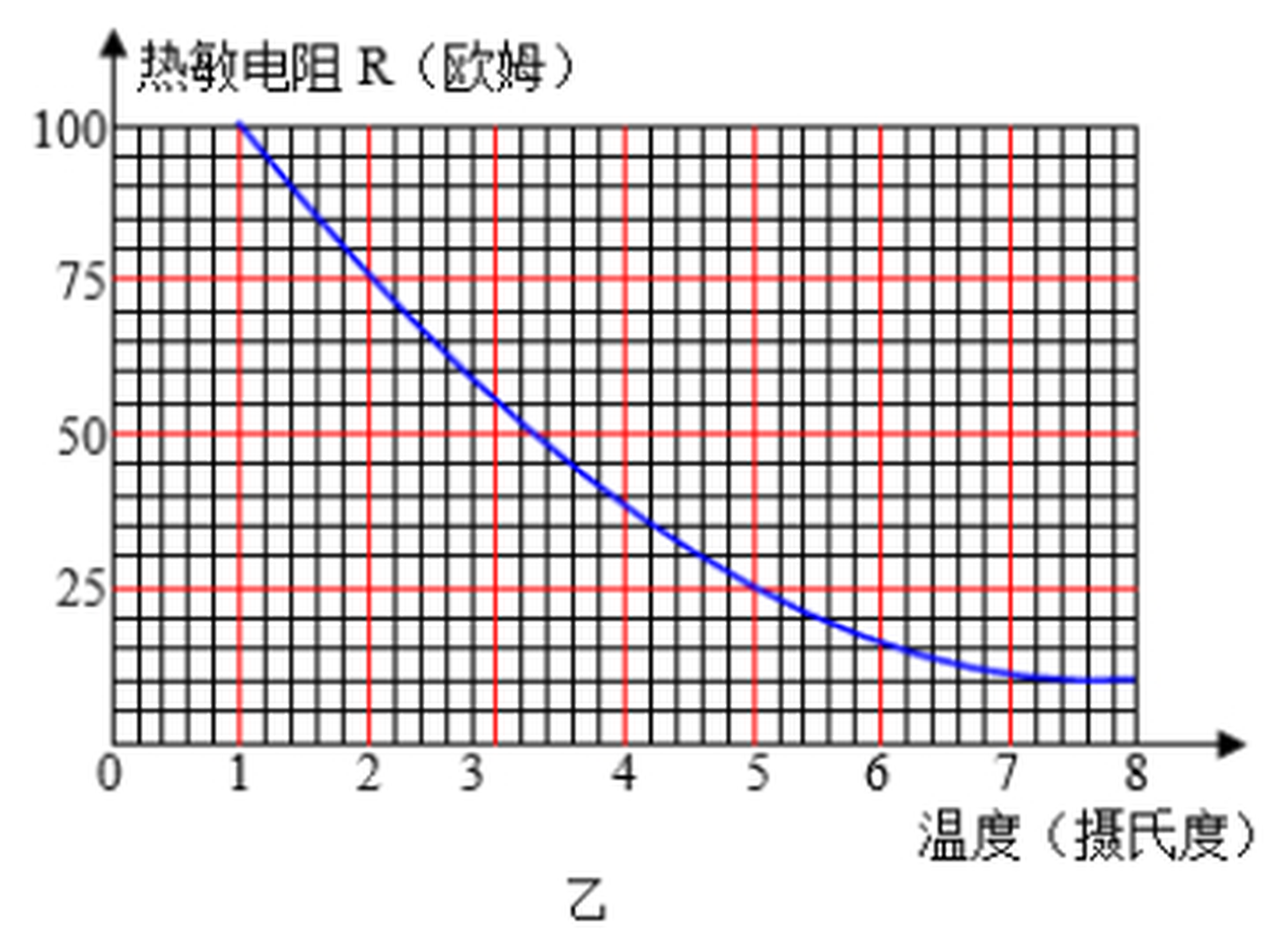 jinhua-kexue-2020_arc_q34_yi.png