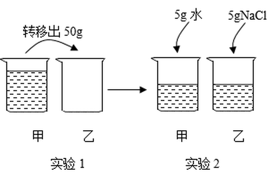 jinhua-kexue-2021_arc_q22.png