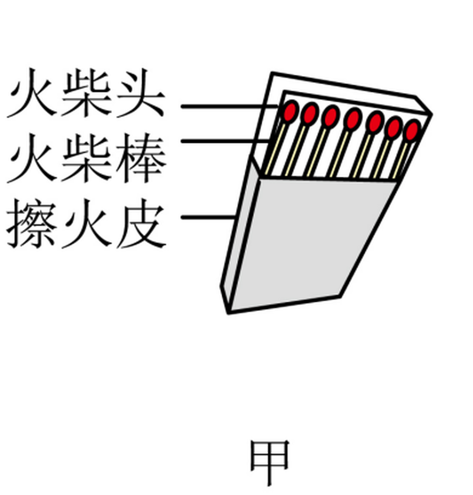 lishui-kexue-2022_arc_q35_jia.png