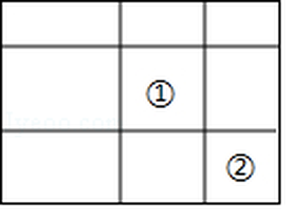 ningbo-2017_q12_stem.png