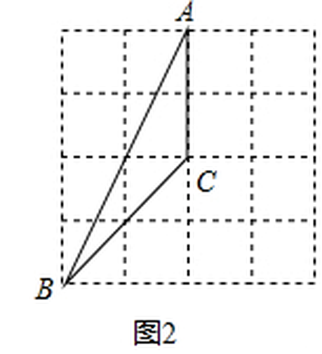 ningbo-2017_q20_fig2.png