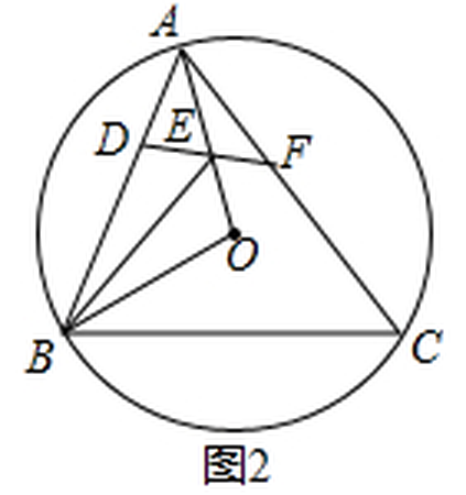 ningbo-2017_q26_fig2.png