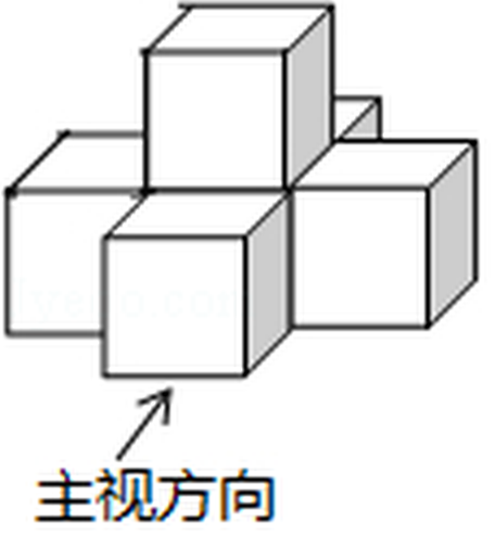 ningbo-2018_stem_q6.png