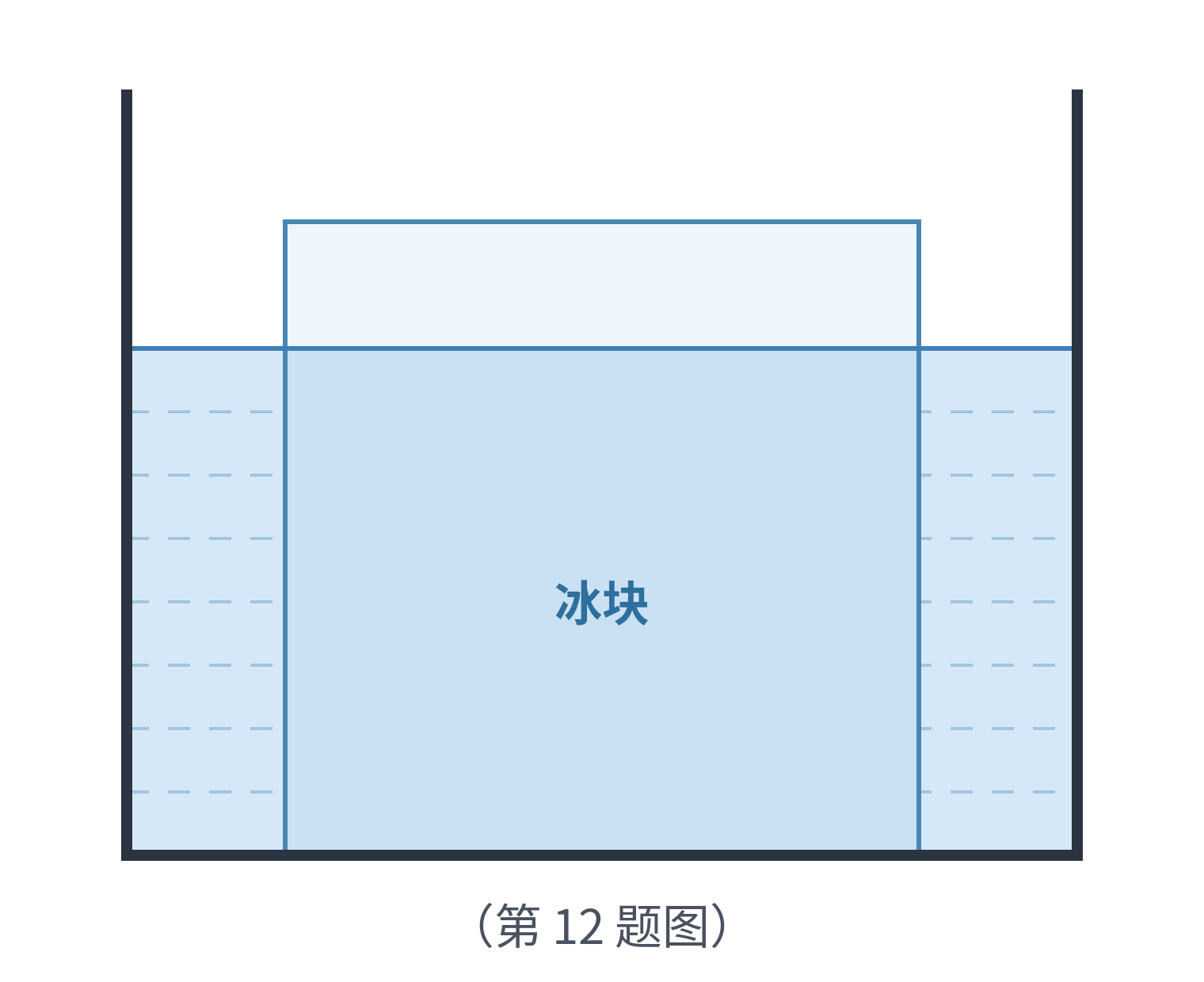 ningbo-kexue-2021_q12_ice.png