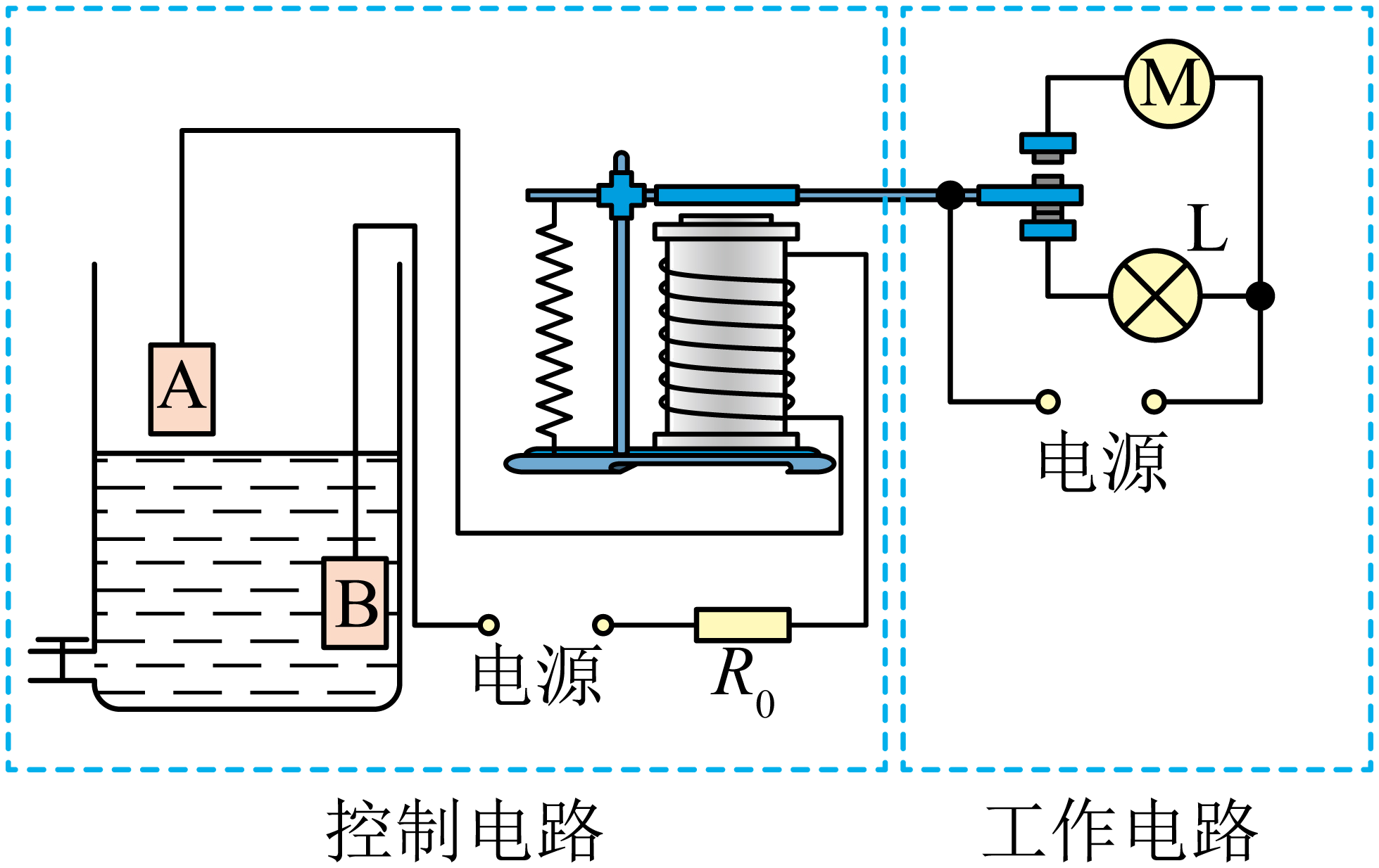 ningbo-kexue-2023-test_arc_q21.png