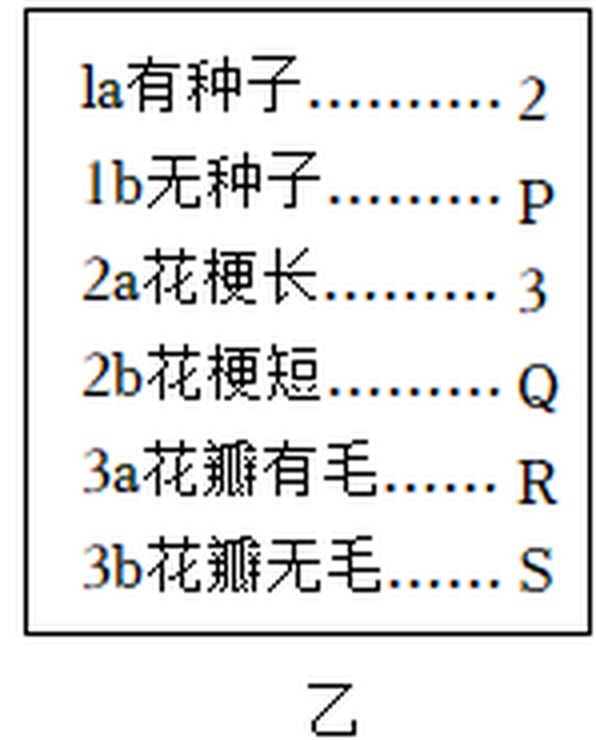 taizhou-kexue-2022_arc_q22_yi.jpg