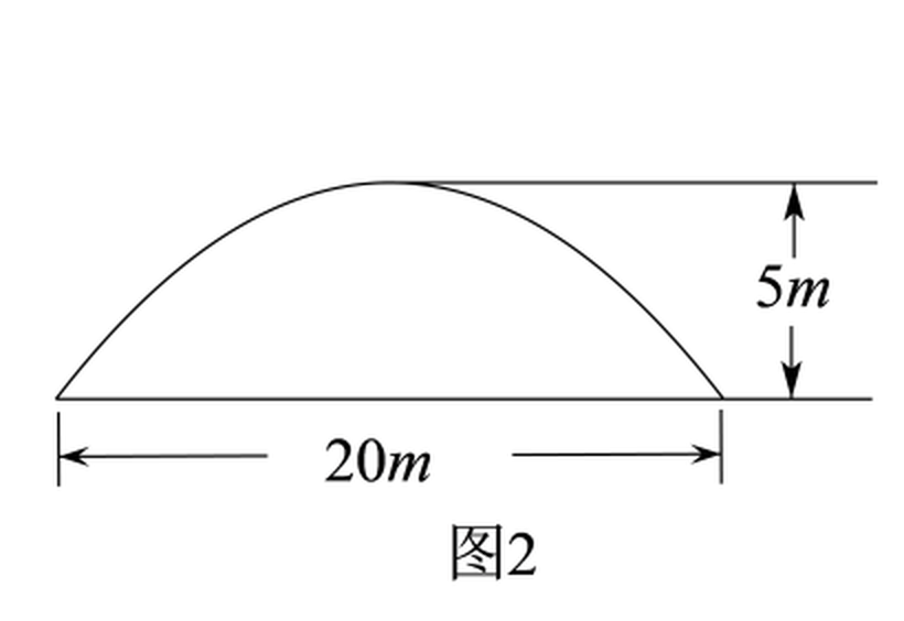 wenzhou-2022_crop_q23_fig2.png