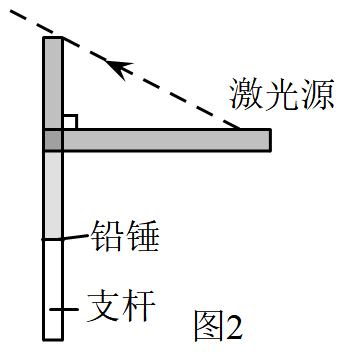 wenzhou-2023_doc_q23_1.png