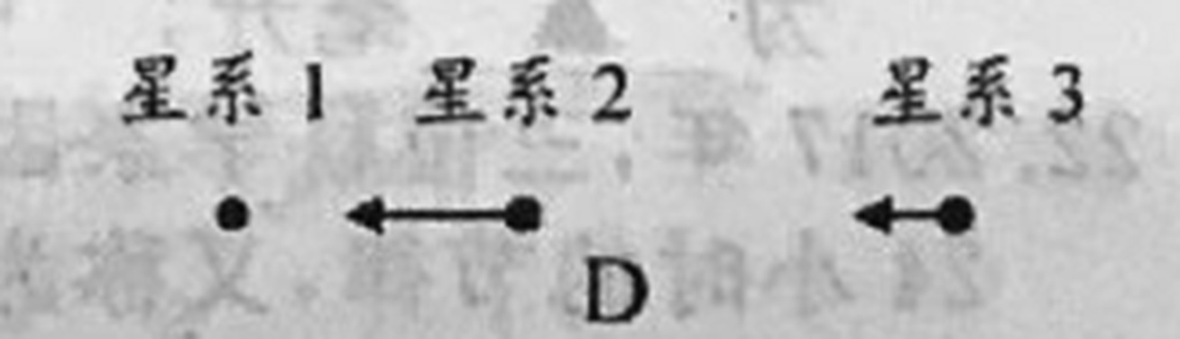 wenzhou-kexue-2018_arc_q13_optD.jpg
