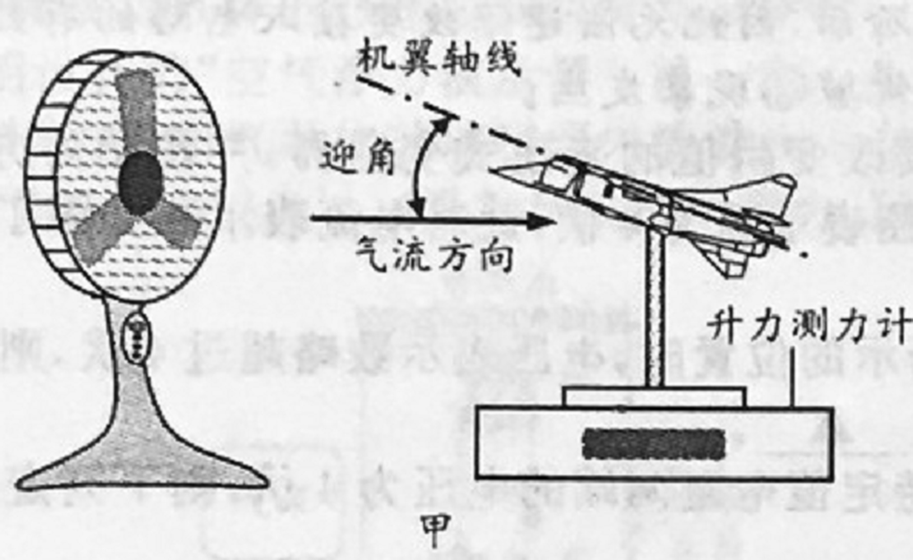 wenzhou-kexue-2018_arc_q24_jia.jpg