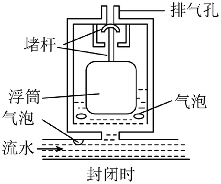 wenzhou-kexue-2022_arc_q29_jia.jpg