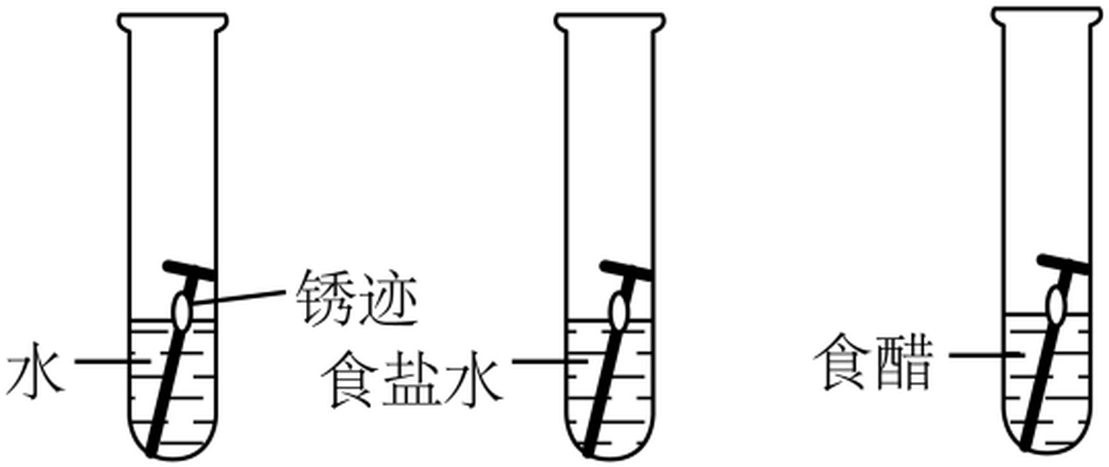 zhejiang-kexue-2025_arc_q7.png